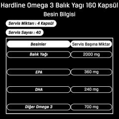 Hardline Omega 3 Balık Yağı 160 Kapsül