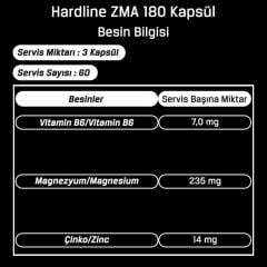 Hardline ZMA 180 Kapsül Magnezyum Çinko B6 Vitamini