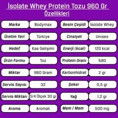 Bodymax Isolate Whey Protein Tozu 960 Gr