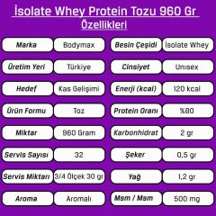 Bodymax Isolate Whey Protein Tozu 960 Gr