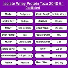 Bodymax Isolate Whey Protein Tozu 2040 Gr 68 Servis