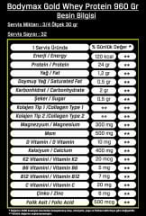 Bodymax Gold Whey Protein Tozu 960 Gr 32 Servis 