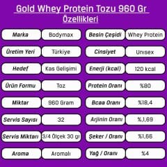Bodymax Gold Whey Protein Tozu 960 Gr 32 Servis 