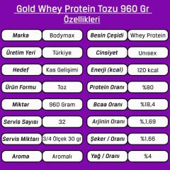 Bodymax Gold Whey Protein Tozu 960 Gr 32 Servis 