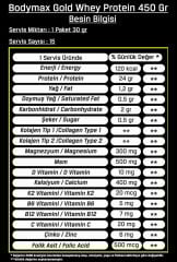 Bodymax Gold Whey Protein Tozu 30 Gr 15 Paket