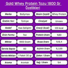 Bodymax Gold Whey Protein Tozu 30 Gr 60 Paket