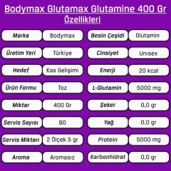 Bodymax Glutamax Glutamin Tozu 400 Gr (Aromasız, 80 Servis)