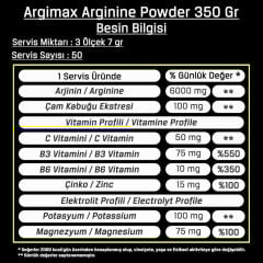 Bodymax Argimax Arginine 350 Gr Toz Şeftali Aromalı