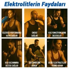 Bodymax Argimax Arginine 350 Gr Toz Şeftali Aromalı