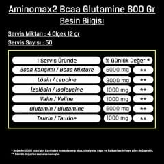 Bodymax Aminomax2 BCAA + Glutamin Tozu 600 Gr Yeşil Elma
