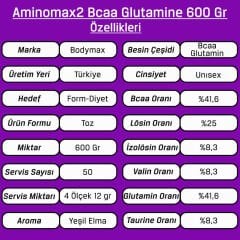 Bodymax Aminomax2 BCAA + Glutamin Tozu 600 Gr Yeşil Elma