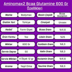 Bodymax Aminomax2 BCAA + Glutamin 600 Gr 50 Servis Yeşil Elma