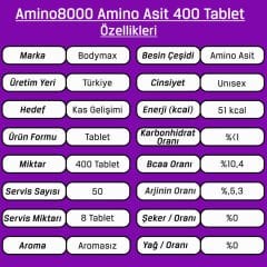 Bodymax Amino8000 400 Tablet Amino Asit Kompleksi