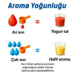 Bodymax Creamax Kreatin Monohidrat 300g Aromasız