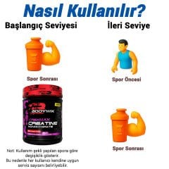 Bodymax Creamax Kreatin Monohidrat 300g Aromasız