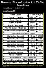 Bodymax Thermomax Şeftali Aromalı L-Karnitin 100ml x24