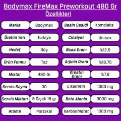Bodymax FireMax Pre Workout 480g 30 Servis Portakallı