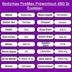 Bodymax FireMax Pre Workout 480 Gr 30 Servis Portakal Aromalı