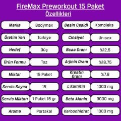 Bodymax FireMax Saşe 16 Gr 15 Paket Pre Workout