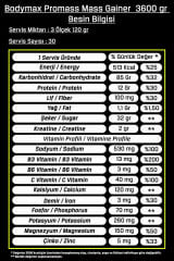 Bodymax Promass Mass Gainer 3600 Gr Karbonhidrat