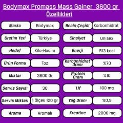 Bodymax Promass Mass Gainer 3600 Gr Karbonhidrat