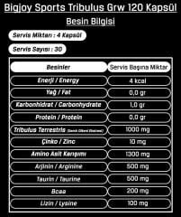 Bigjoy Sports Tribulus Grw 120 Kapsül