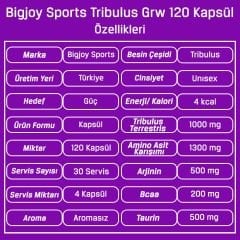 Bigjoy Sports Tribulus Grw 120 Kapsül