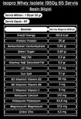Bodymax Isolate Whey Protein 1950 Gr 65 Servis