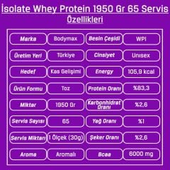 Bodymax Isolate Whey Protein 1950 Gr 65 Servis
