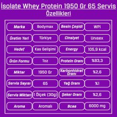 Bodymax Isolate Whey Protein 1950 Gr 65 Servis