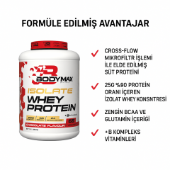 Bodymax Isolate Whey Protein 1950 Gr 65 Servis