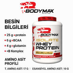 Bodymax Isolate Whey Protein 1950 Gr 65 Servis