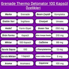 Grenade Thermo Detonator 100 Kapsül