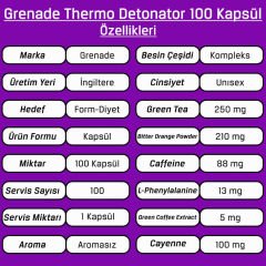Grenade Thermo Detonator 100 Kapsül 100 Servis