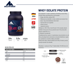 Multipower Whey Isolate Protein Tozu 725 Gr