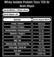 Multipower %100 Whey Isolate Protein 725 Gr İzole