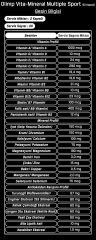 Olimp Vita-Mineral Multiple Sport 60 Kapsül