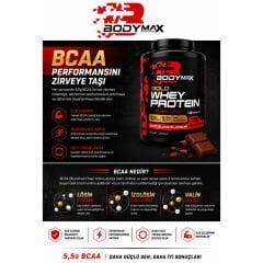 Bodymax Gold Whey Protein 2250 Gr 75 Servis – Çikolatalı