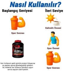 Bodymax Gold Whey Protein 2250 Gr 75 Servis – Çilekli