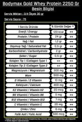Bodymax Gold Whey Protein 2250 Gr 75 Servis – Kurabiyeli
