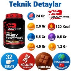 Bodymax Gold Whey Protein 960 Gr 32 Servis – Çikolatalı