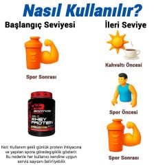 Bodymax Gold Whey Protein 960 Gr 32 Servis – Çilekli
