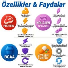 Bodymax Gold Whey Protein 960 Gr 32 Servis – Kurabiyeli