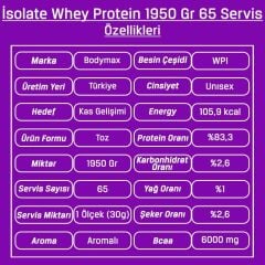Bodymax Isolate Whey Protein 1950 Gr – Çikolata Lezzeti
