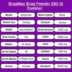 Bodymax BCAAmax BCAA 4:1:1 585 Gr 45 Servis