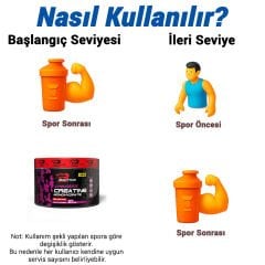 Bodymax Creamax 120 Gr Aromasız Kreatin Monohidrat