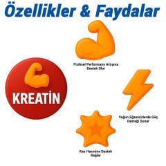 Bodymax Creamax 120 Gr Aromasız Kreatin Monohidrat