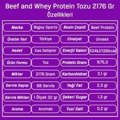 Bigjoy Sports Beef and Whey Çikolata 2176 Gr