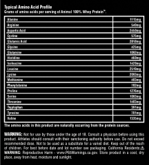 Universal Animal Whey Protein Tozu 454 gr