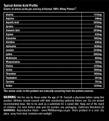 Universal Animal Whey Protein Tozu 908 gr